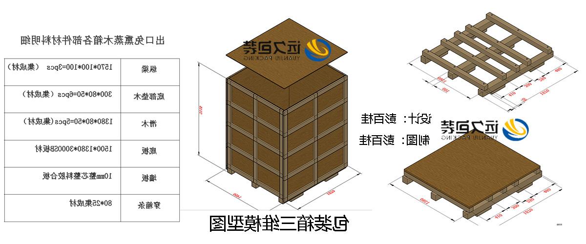 <a href='http://iq38.8yujia.com'>买球平台</a>的设计需要考虑流通环境和经济性